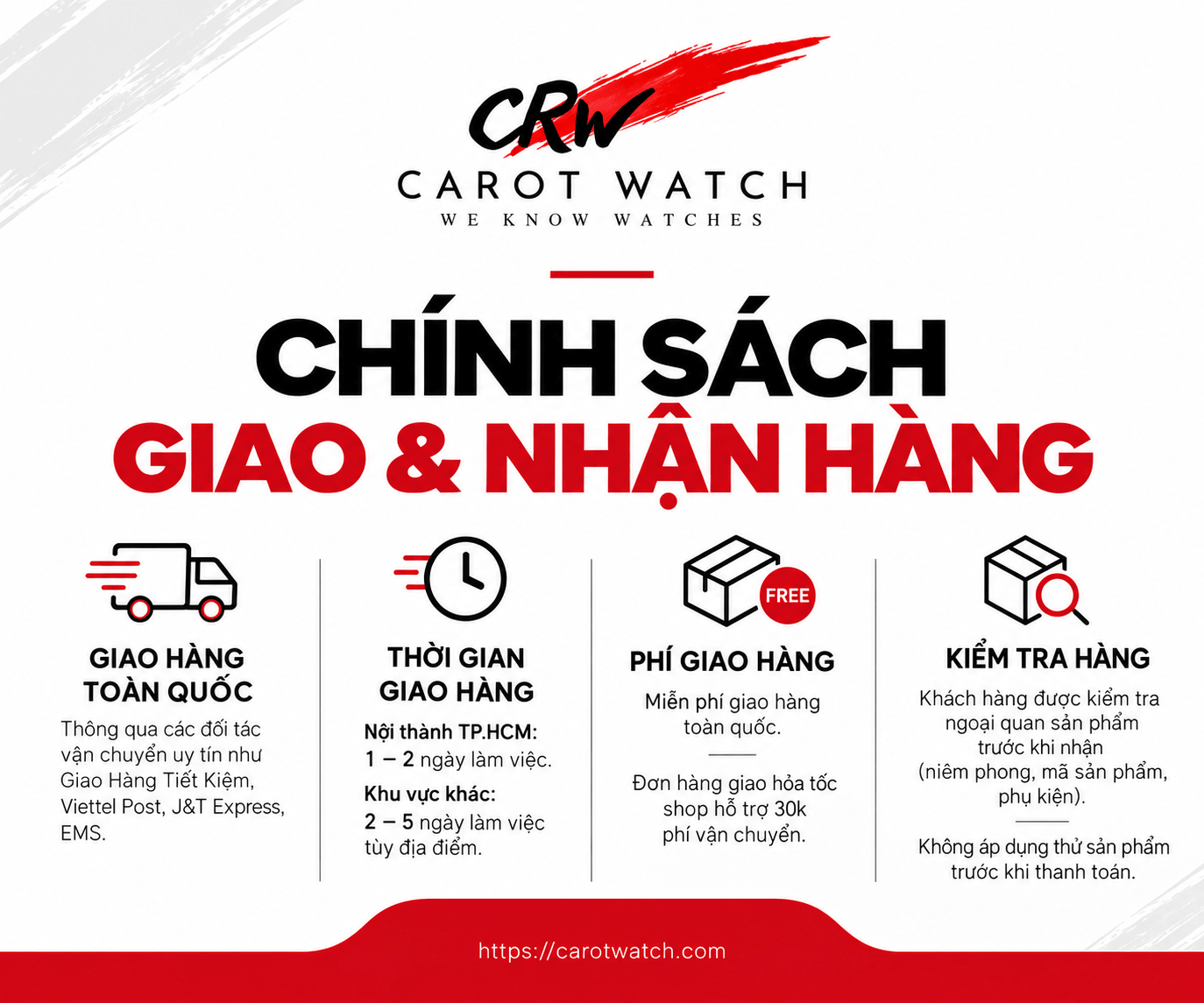 chính sách giao hàng